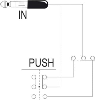 Pedał Sustain Bespeco VM 24 Pedał Sustain - 3