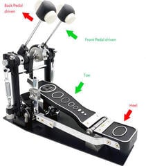 Topeltpedaal Stable PD-333 Double Function Pedal - 1