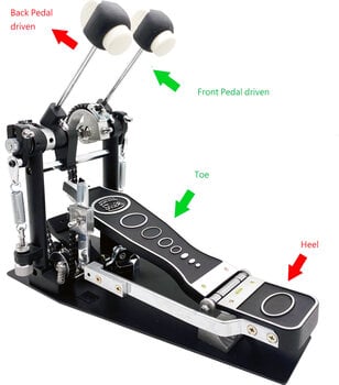 Podwójna stopa do bębna basowego Stable PD-333 Podwójna stopa do bębna basowego (Tylko rozpakowane) - 2