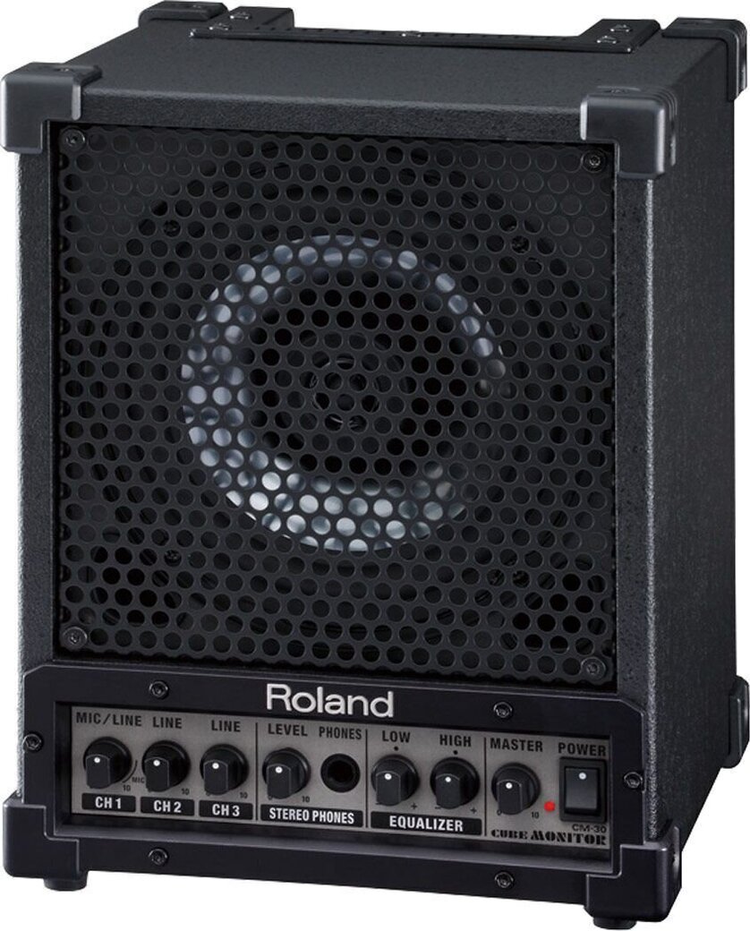 Anzahl der Eingänge