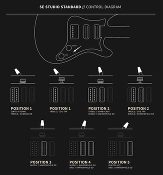 Električna kitara PRS SE Studio Standard Pearl White Električna kitara - 8