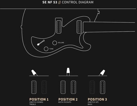 Električna gitara PRS SE NF 53 Pearl White Električna gitara - 8