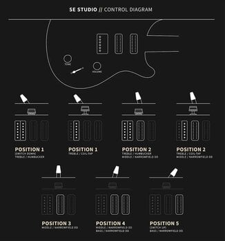 Electric guitar PRS SE Studio Orange Tiger Smokeburst Electric guitar - 8