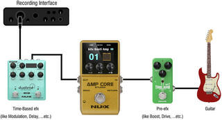 Effect Pedal Nux NCA-1 Amp Core Studio Effect Pedal - 5
