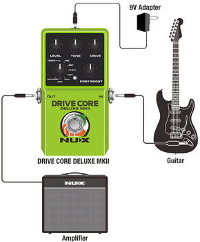 Εφέ Κιθάρας Nux NCO-2 Drive Core Deluxe MKII Εφέ Κιθάρας - 7