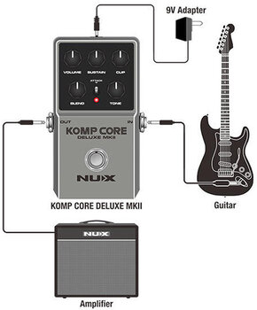 Guitar effekt Nux NCC-2 Komp Core Deluxe MKII Guitar effekt - 7