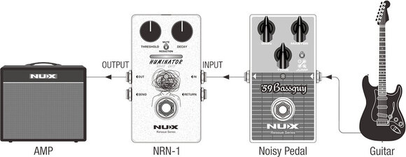 Efekt gitarowy Nux NRN-1 Huminator Noise Gate Efekt gitarowy - 7