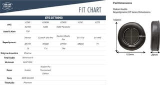 Μαξιλαράκια Αυτιών για Ακουστικά Dekoni Audio EPZ-DT78990-SK Black Μαξιλαράκια Αυτιών για Ακουστικά - 4