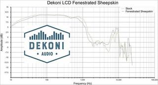 Наушниците за слушалки Dekoni Audio EPZ-LCD-FNSK Наушниците за слушалки Black 2 бр. - 5
