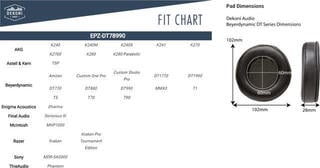Μαξιλαράκια Αυτιών για Ακουστικά Dekoni Audio EPZ-DT78990-HYB Black Μαξιλαράκια Αυτιών για Ακουστικά - 4