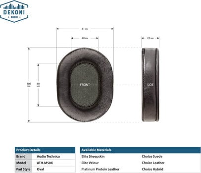 Ušesne blazinice za slušalke Dekoni Audio EPZ-ATHM50-GEL Ušesne blazinice za slušalke Black 2 kos - 5