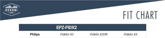 Kõrvaklappide padjad Dekoni Audio EPZ-FIDX2-CHS Kõrvaklappide padjad Black 2 tk - 5