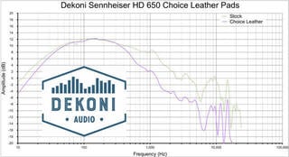 Наушниците за слушалки Dekoni Audio EPZ-HD600-CHL Наушниците за слушалки Black 2 бр. - 5