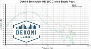 Наушниците за слушалки Dekoni Audio EPZ-HD600-CHS Наушниците за слушалки Black 2 бр. - 5