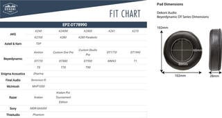 Наушниците за слушалки Earpadz by Dekoni Audio MID-DT78990 Наушниците за слушалки Black 2 бр. - 3