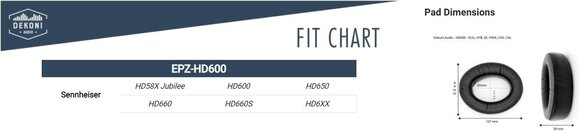 Μαξιλαράκια Αυτιών για Ακουστικά Earpadz by Dekoni Audio MID-GSP500 Μαξιλαράκια Αυτιών για Ακουστικά Black 2 τεμ. - 4