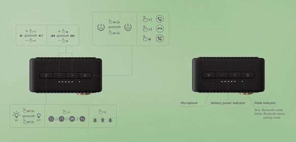 Portable Lautsprecher Edifier ES20 Bluetooth Black Portable Lautsprecher - 12