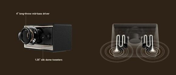 Портативна/Преносима тонколона Edifier ES300 Bluetooth White Портативна/Преносима тонколона - 9