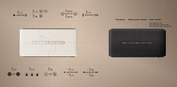 Portable Lautsprecher Edifier ES60 Bluetooth Black Portable Lautsprecher - 7