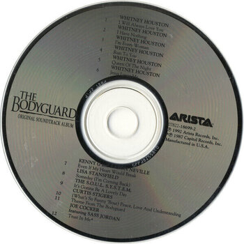 Muusika CD Original Soundtrack - The Bodyguard (Original Soundtrack Album) (CD) - 2