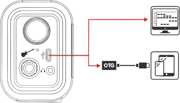 Modelingové kytarové kombo Hotone Pulze Mini Modelingové kytarové kombo - 9