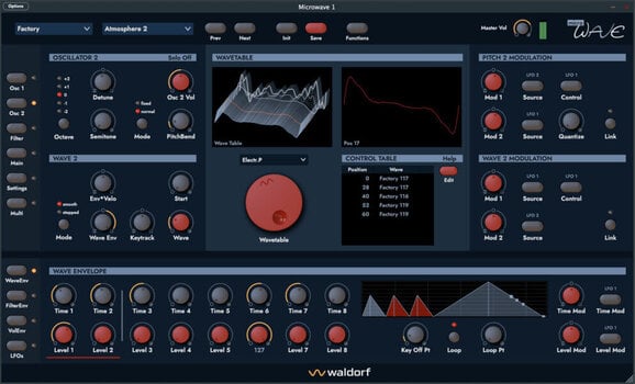 VST Instrument Waldorf Microwave 1 Plugin (Digitaal product) - 2