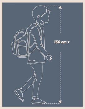 Torba szkolna Baagl Skate Max Torba szkolna Max Menthol - 10