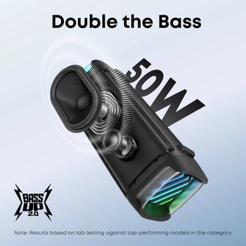 Přenosný reproduktor Anker Soundcore Boom 3i Black Přenosný reproduktor - 9