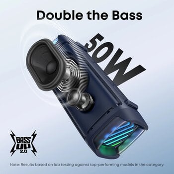Přenosný reproduktor Anker Soundcore Boom 3i Blue Přenosný reproduktor - 10