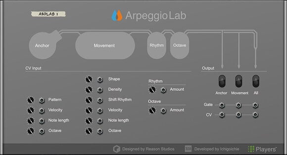 Štúdiový softwarový Plug-In efekt Reason Studios Arpeggio Lab (Digitálny produkt) - 2