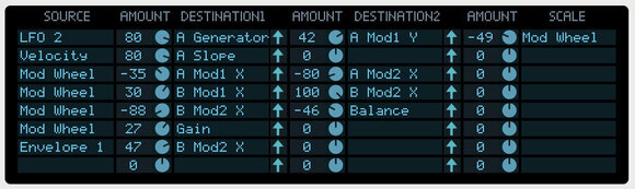 VST Instrument Reason Studios Parsec (Digitales Produkt) - 8