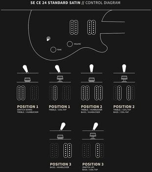 Elektrische gitaar PRS SE CE24 Vintage Sunburst Elektrische gitaar - 9