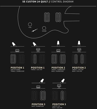 Električna gitara PRS SE Custom 24 Violet Električna gitara - 9