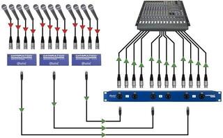 Multikabel Radial Catapult Rack TX 0 - 0,99 m Multikabel - 6