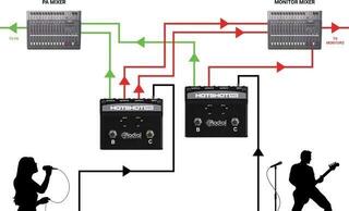 Splitter Radial HotShot MD Splitter - 5