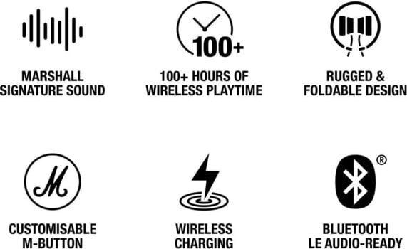 Bezdrôtové slúchadlá na uši Marshall Major V Midnight Blue Bezdrôtové slúchadlá na uši (Ako nové) - 9