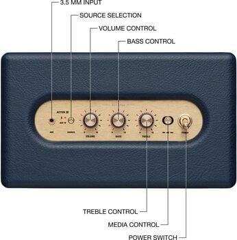 портативна колонка Marshall Acton BT III Midnight Blue портативна колонка - 8