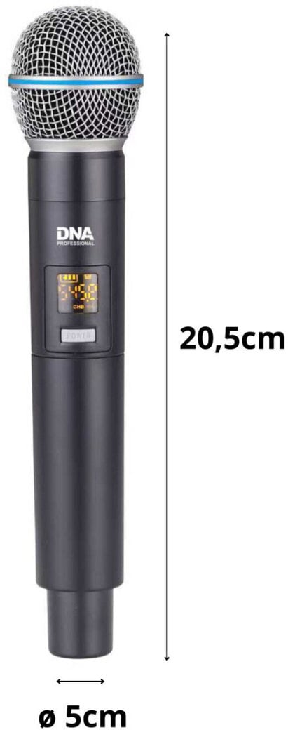 Тип капсула