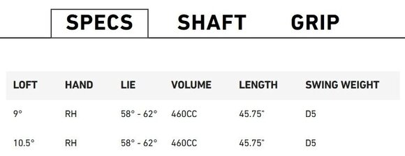 Golfová palica - Driver TaylorMade Qi35 Max Designer Series Gold Pravá ruka 10,5° Regular Golfová palica - Driver - 21