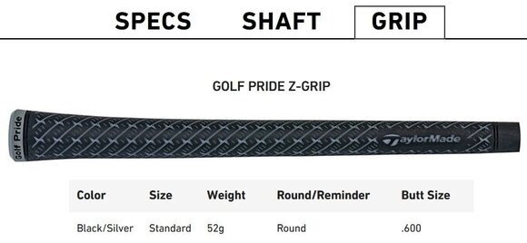 Golfová palica - Driver TaylorMade Qi35 Max Designer Series Gold Pravá ruka 10,5° Regular Golfová palica - Driver - 23