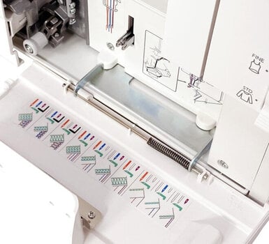Overlock / Coverlock
 Janome 3000P Cover Pro Coverlock - 6