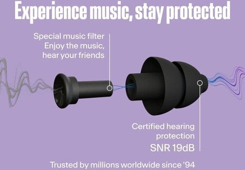 Korvatulpat Alpine PartyPlug Black Korvatulpat - 12