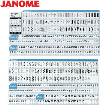Sewing Machine Janome Skyline S6 AE Sewing Machine - 9