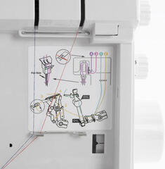 Overlock Texi Pierrot Pro - 4