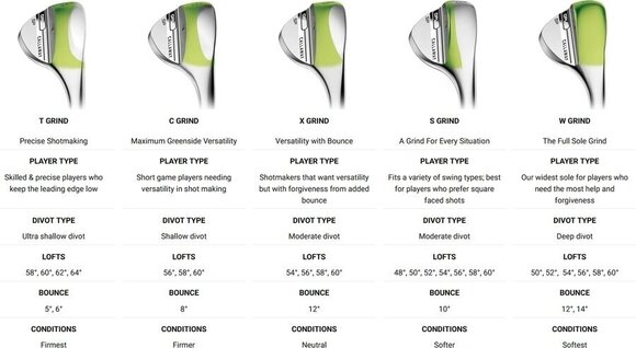 Golf club - wedge Callaway Opus SP Chrome Golf club - wedge Rechterhand Staal 58° 10° Stiff - 9