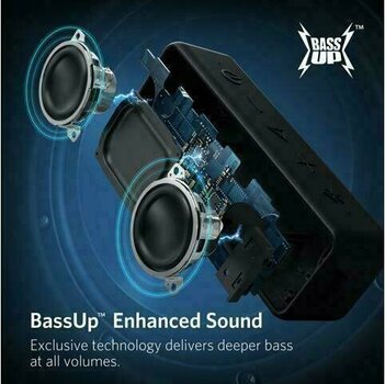 Portable Lautsprecher Anker SoundCore 2 - 2