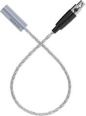 Кабел за слушалки Dekoni Audio Ensemble 3.5mm Unbalanced 52" Braided Single Mini XLR Кабел за слушалки - 1