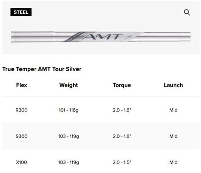 Golf palica - železa Titleist T150 Desna roka 4-PW Stiff Jeklo Golf palica - železa - 10