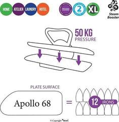 Accessory for Sewing Texi Apollo 68 Pressing Machine - 2