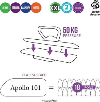 Nähhilfe Texi Apollo 101 Bügeleisen - 3
